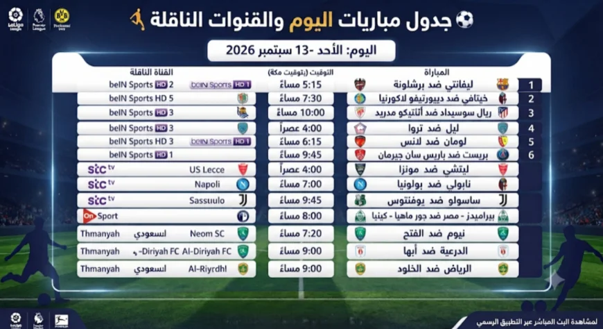 ديربي مانشستر يتصدر مباريات اليوم الأحد 13 سبتمبر 2026