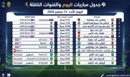 ديربي مانشستر يتصدر مباريات اليوم الأحد 13 سبتمبر 2026